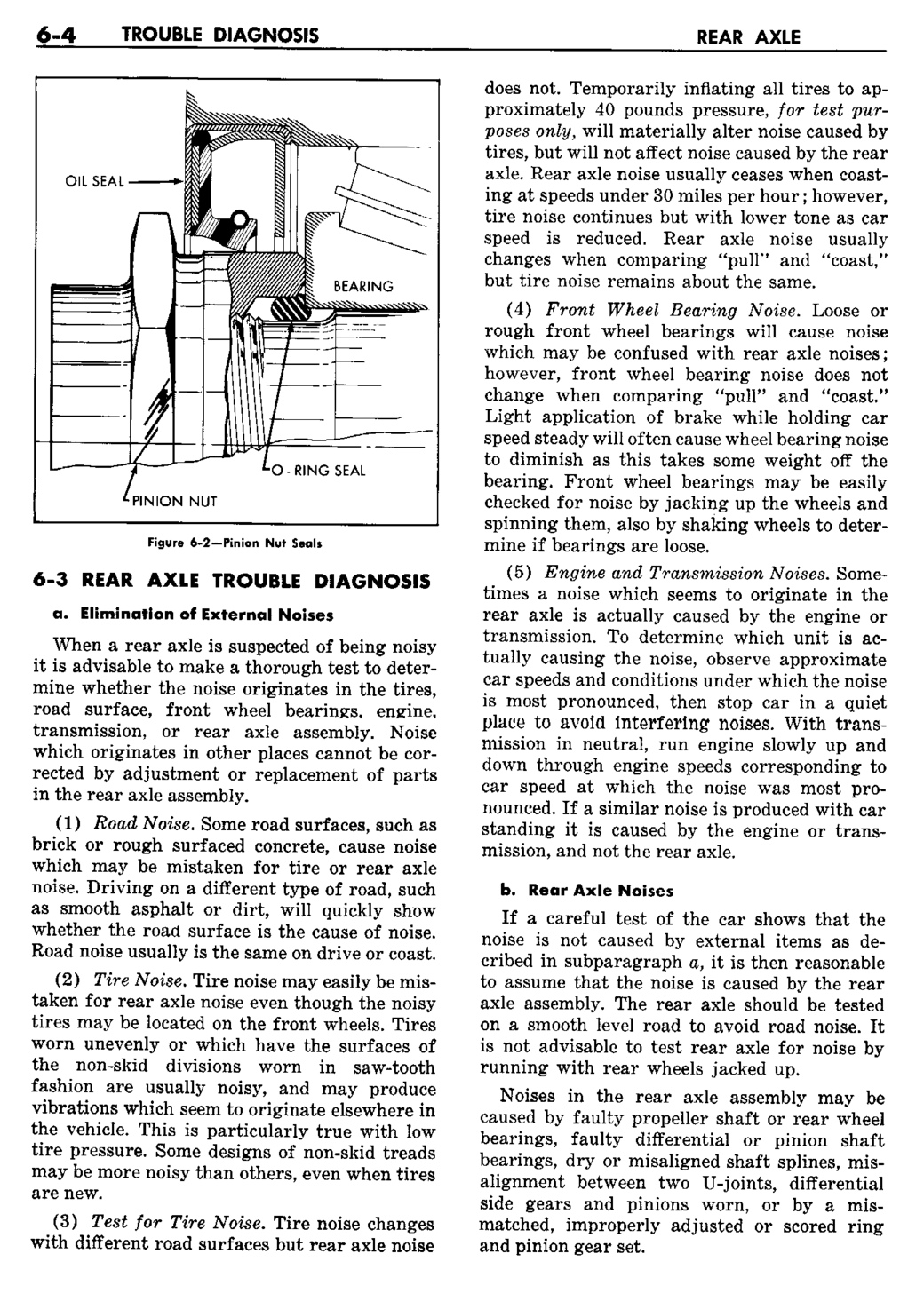 n_07 1960 Buick Shop Manual - Rear Axle-004-004.jpg